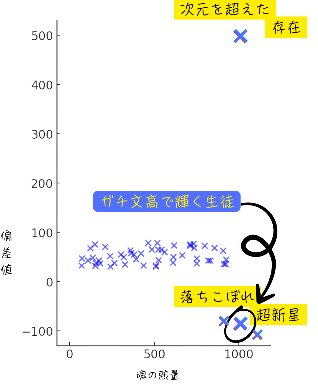 教育理念